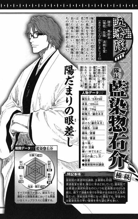 bleach5.jpg picture by sasarai_2006