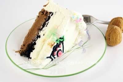 Ice cream Cake Pictures, Images and Photos