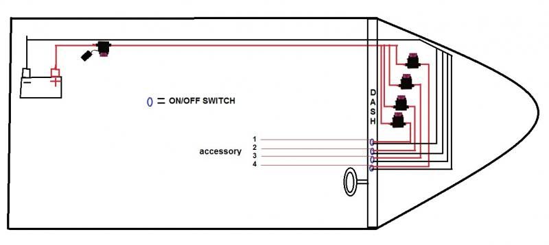 question about in line fuse / fuses see diagram