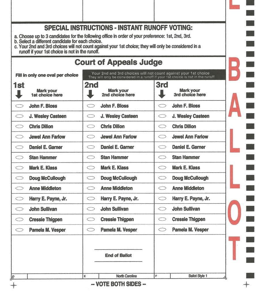 Sample Ballot for NC Court of Appeals race using IRV method