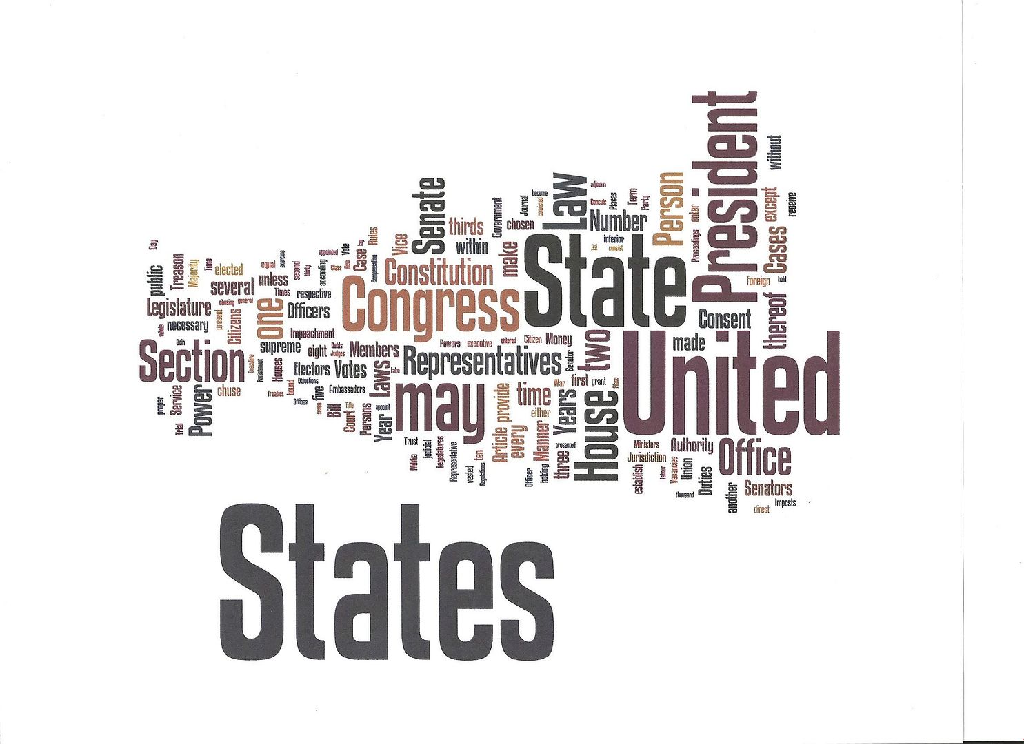 A wordle created using the words of the US Constitution