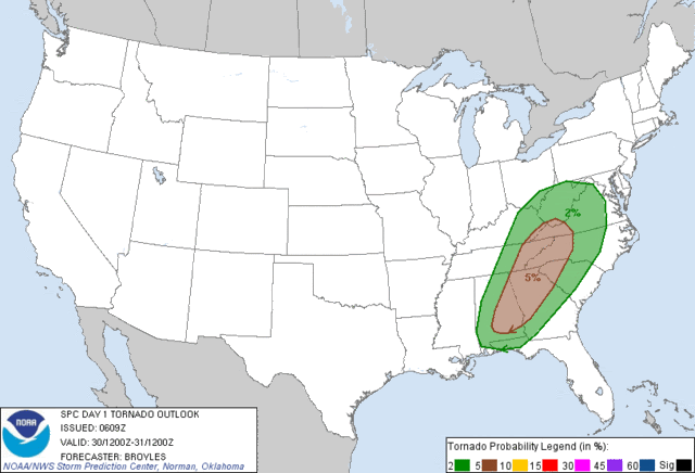 Probabilistic Tornado Graphic