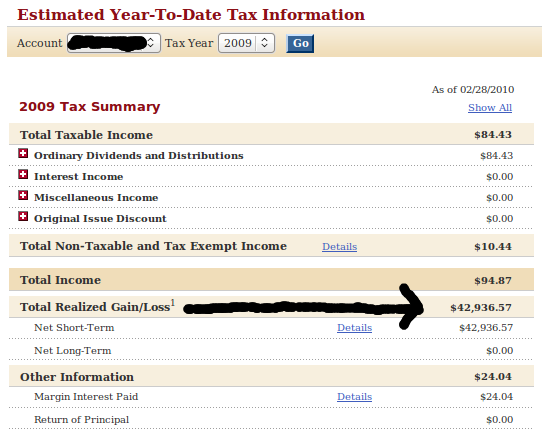 2009taxsummarybac.png
