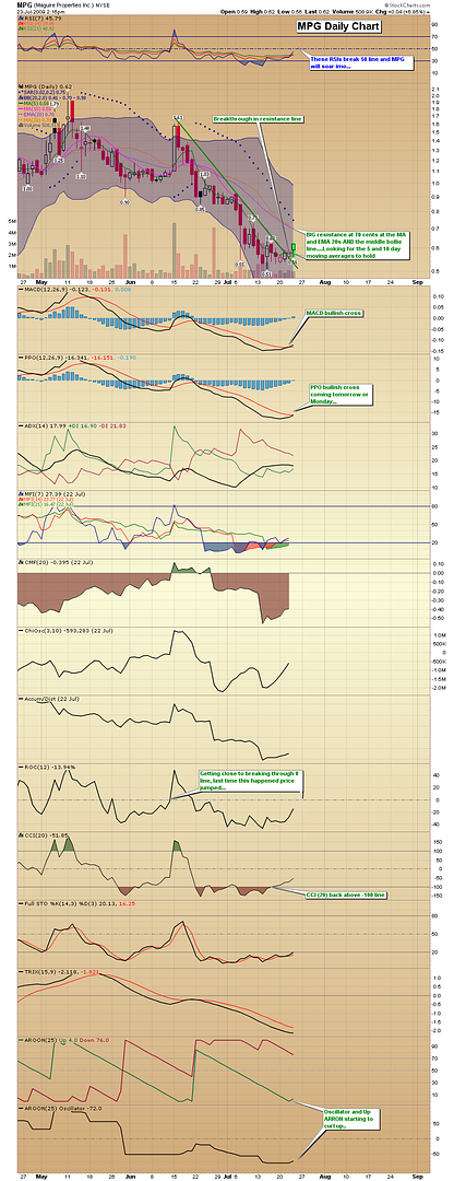 MPG2pmjuly23.png