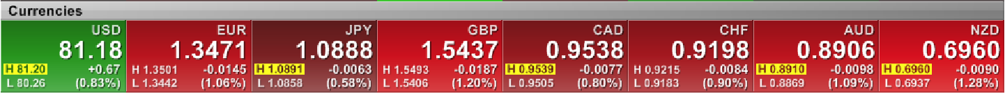 dollargainsfeb18.png