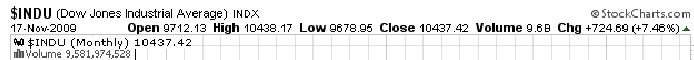 downovmnthly.png