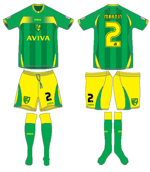 NorwichCityAway.png