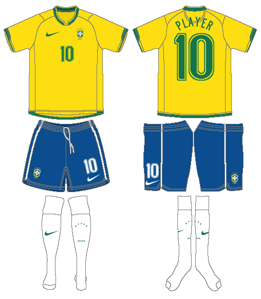 Brazil2006-08Home.png