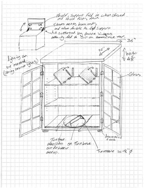 My Bookcase Design LumberJocks Woodworking Forum