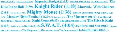 tv-show-songs