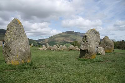 Keswick and Derwentwater