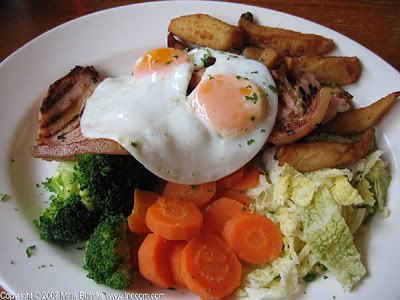 Gammon Steak and Fried Egg