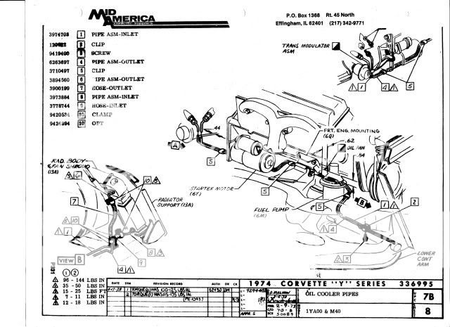 Rubber transmission cooler line connections - CorvetteForum - Chevrolet ...