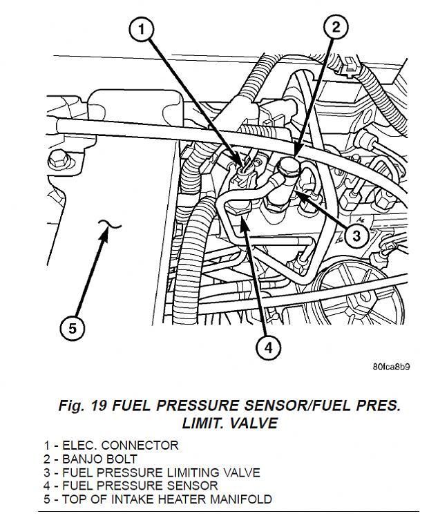 07 5.9 cummins 3500 Hard starts when hot - Pirate4x4.Com ... 2011 ram 1500 big horn wiring diagrams 