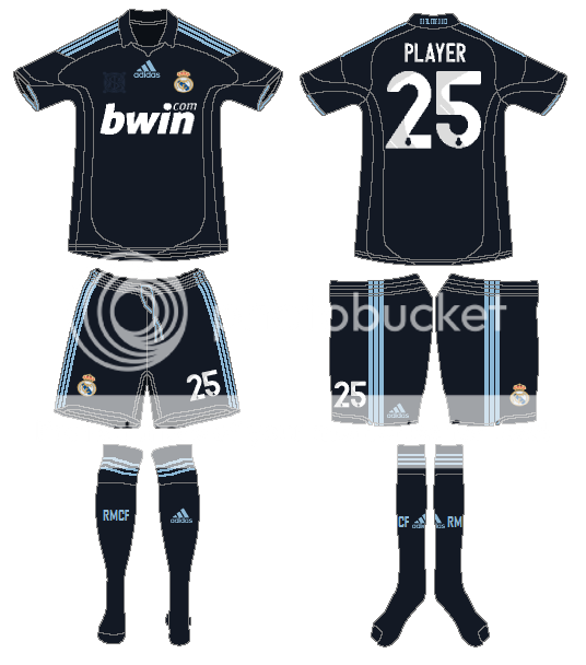 The Football Kits of the World - Page 8 - Concepts - Chris Creamer's ...
