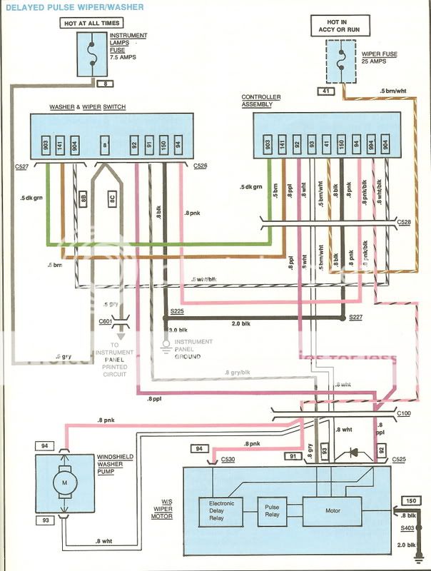 Diagram 1989 Corvette Wiper Motor Wiring Diagram Full Version Hd Quality Wiring Diagram Analysisclassdiagram Goldentyre It